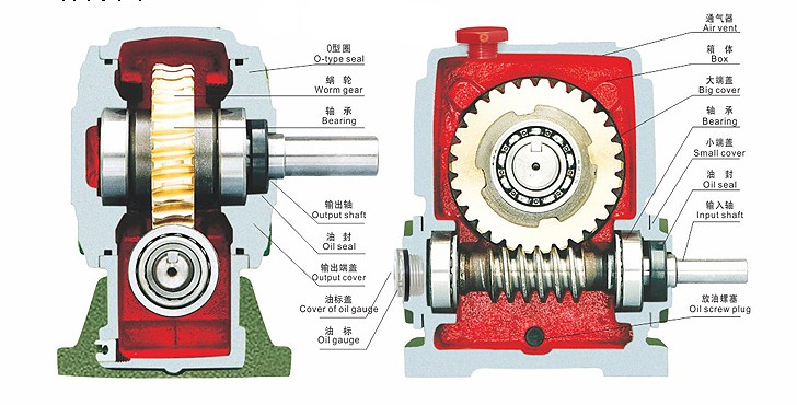 mini motor